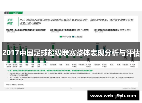 2017中国足球超级联赛整体表现分析与评估
