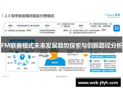 FM联赛模式未来发展趋势探索与创新路径分析