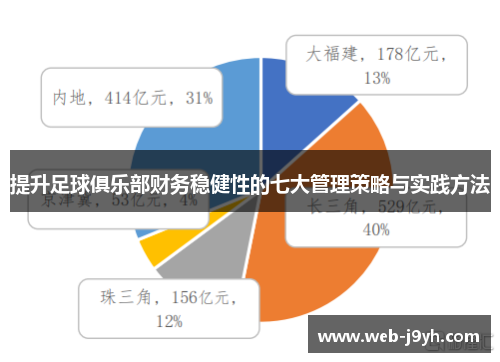 提升足球俱乐部财务稳健性的七大管理策略与实践方法