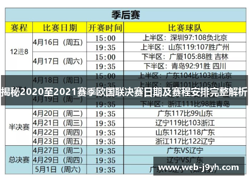揭秘2020至2021赛季欧国联决赛日期及赛程安排完整解析