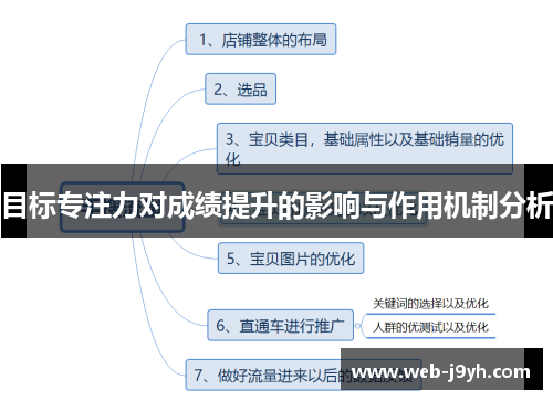 目标专注力对成绩提升的影响与作用机制分析