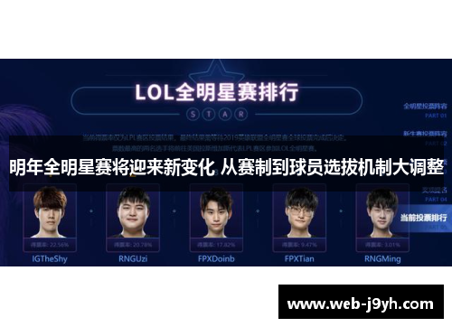 明年全明星赛将迎来新变化 从赛制到球员选拔机制大调整