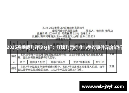 2025赛季裁判评议分析：红牌判罚标准与争议事件深度解析