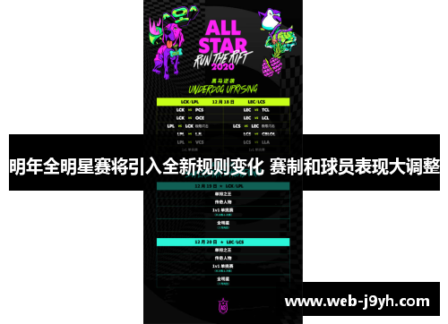 明年全明星赛将引入全新规则变化 赛制和球员表现大调整