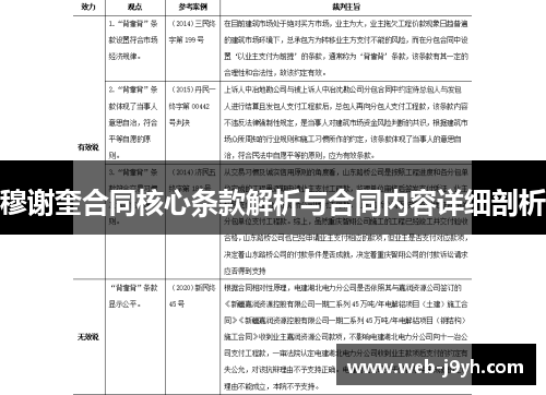 穆谢奎合同核心条款解析与合同内容详细剖析
