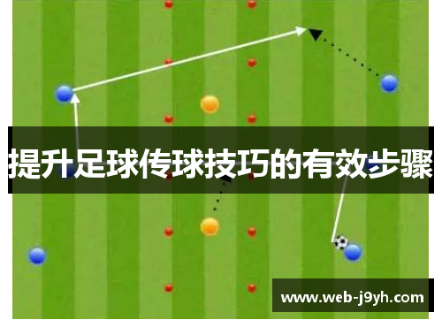 提升足球传球技巧的有效步骤