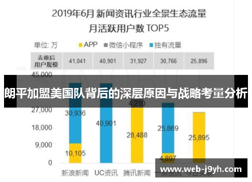 朗平加盟美国队背后的深层原因与战略考量分析