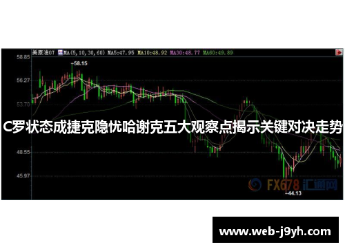 C罗状态成捷克隐忧哈谢克五大观察点揭示关键对决走势