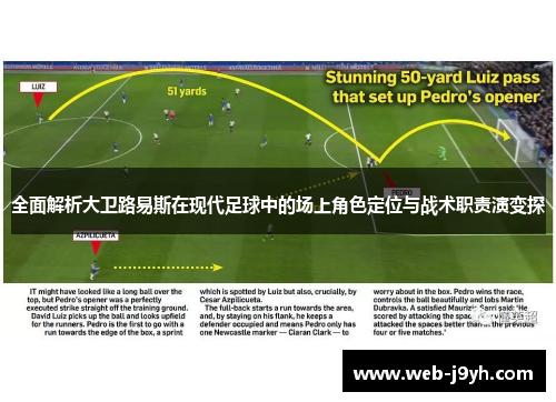 全面解析大卫路易斯在现代足球中的场上角色定位与战术职责演变探