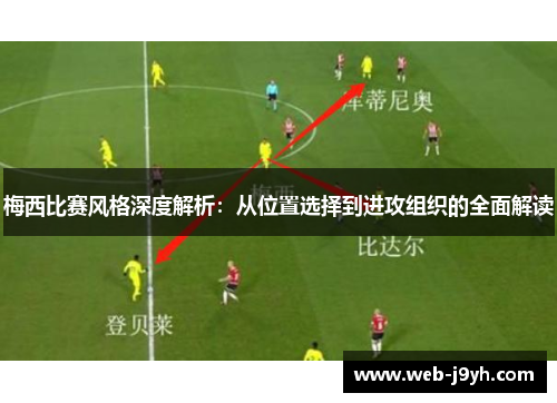 梅西比赛风格深度解析:从位置选择到进攻组织的全面解读 梅西比赛风格深度解析:从位置选择到进攻组织的全面解读