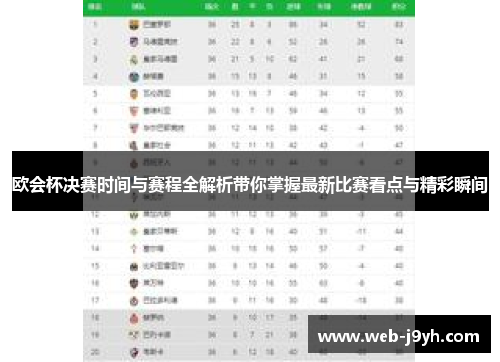 欧会杯决赛时间与赛程全解析带你掌握最新比赛看点与精彩瞬间 欧会杯决赛时间与赛程全解析带你掌握最新比赛看点与精彩瞬间