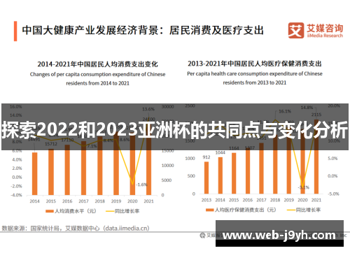 探索2022和2023亚洲杯的共同点与变化分析 探索2022和2023亚洲杯的共同点与变化分析
