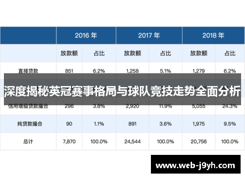 深度揭秘英冠赛事格局与球队竞技走势全面分析 深度揭秘英冠赛事格局与球队竞技走势全面分析