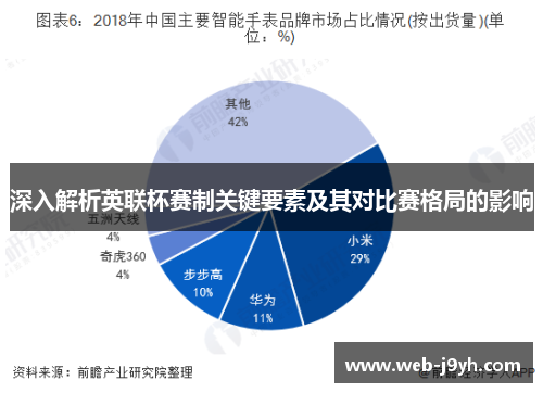 深入解析英联杯赛制关键要素及其对比赛格局的影响 深入解析英联杯赛制关键要素及其对比赛格局的影响