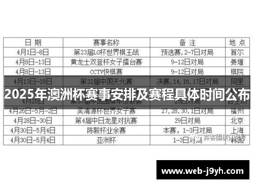 2025年澳洲杯赛事安排及赛程具体时间公布 2025年澳洲杯赛事安排及赛程具体时间公布