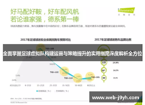 全面掌握足球虚拟队构建运营与策略提升的实用指南深度解析全方位 全面掌握足球虚拟队构建运营与策略提升的实用指南深度解析全方位